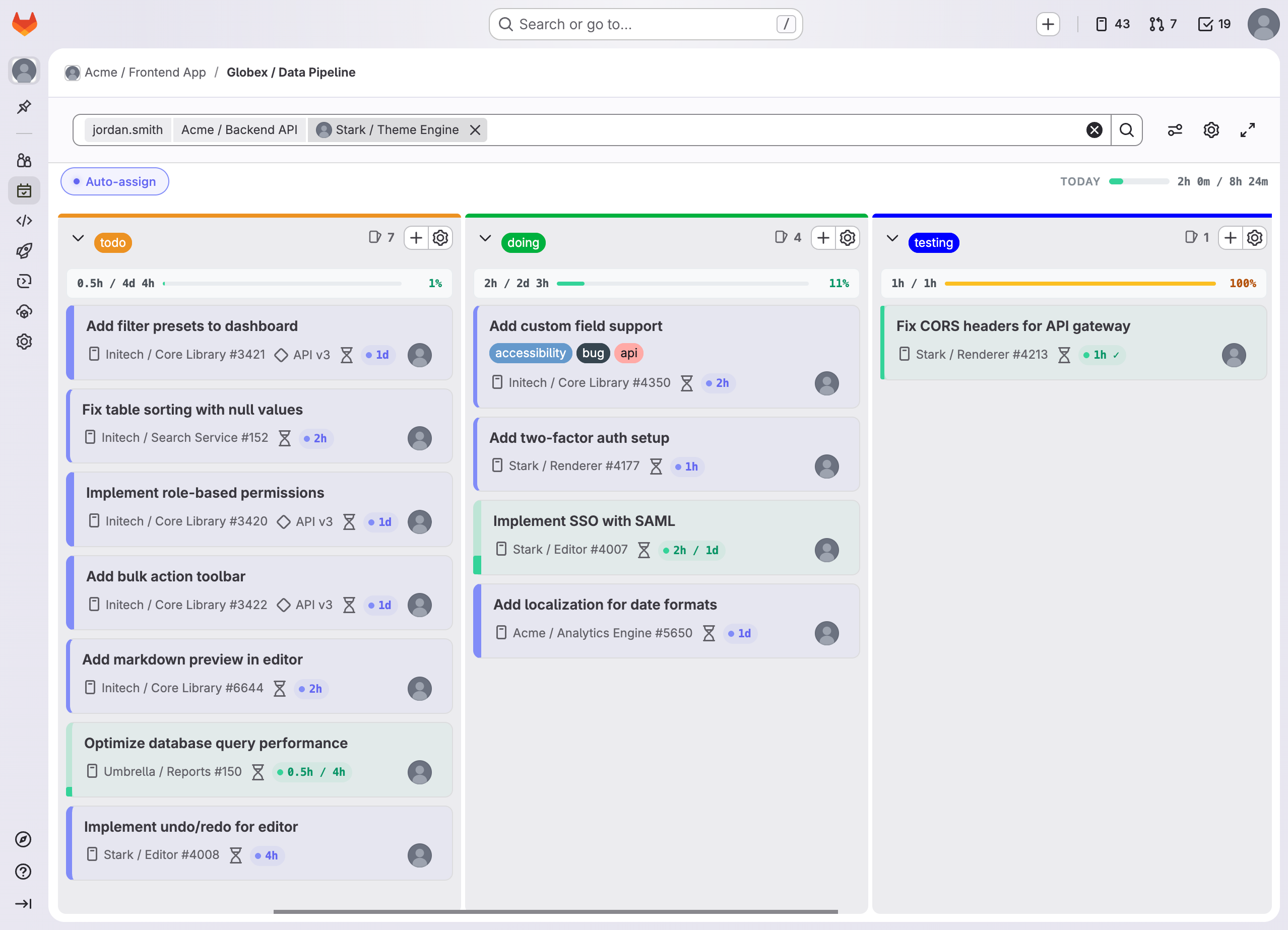 GitLab Ninja enhanced board view with time tracking badges, column summaries, and today indicator