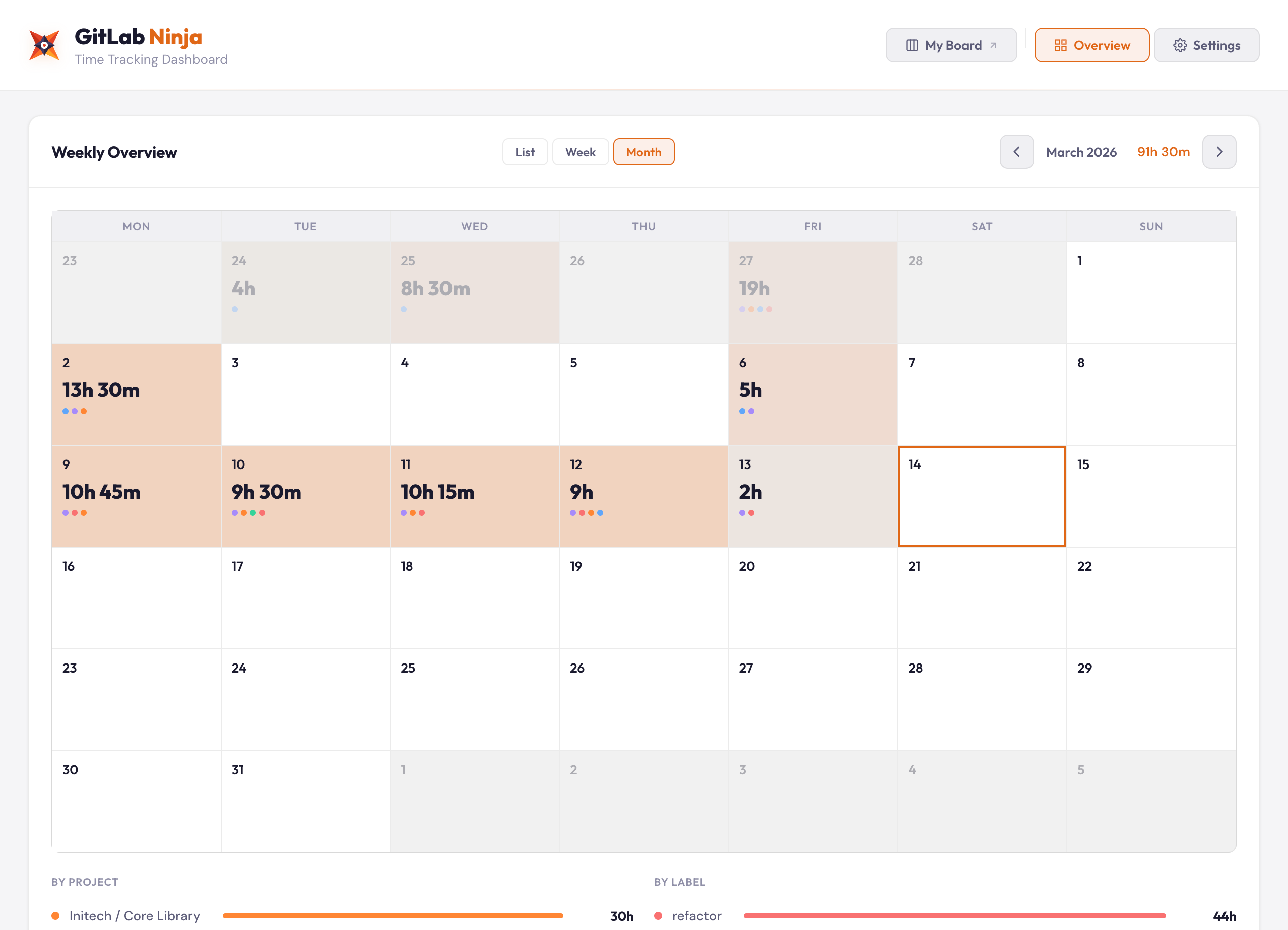 Monthly calendar view