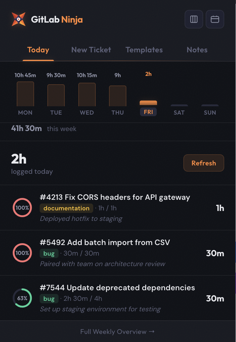 Today dashboard — dark theme