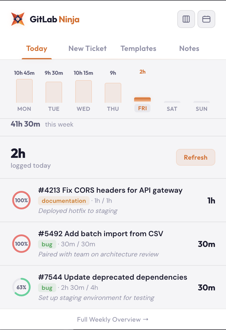 Today dashboard — light theme