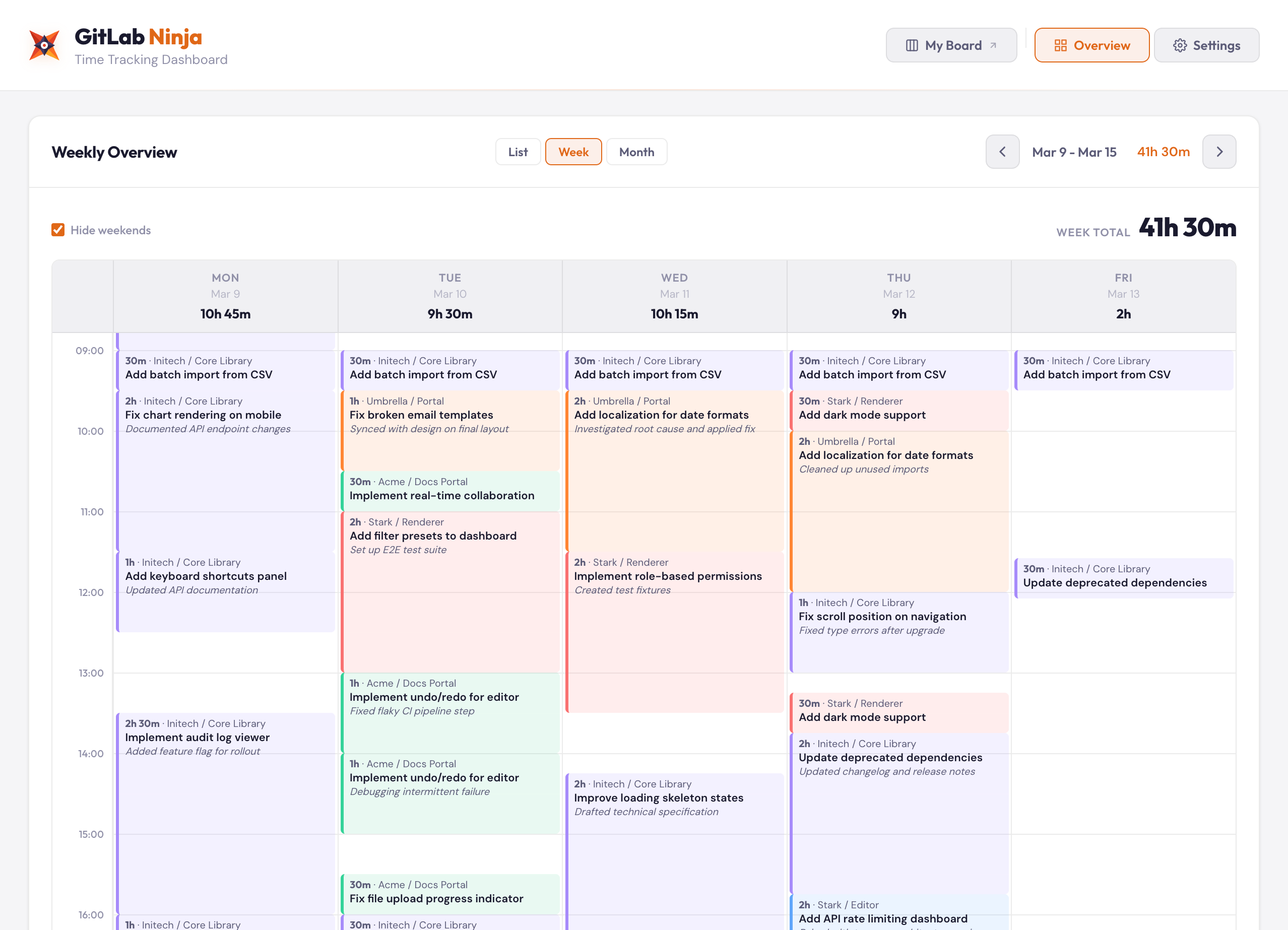 Weekly time tracking overview